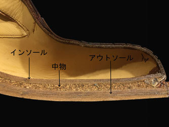 革靴】グッドイヤー・ウェルト製法のサイズの選び方 | 俺のTailor(俺のテイラー)